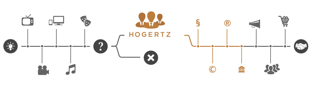 Hogertz_Graphic